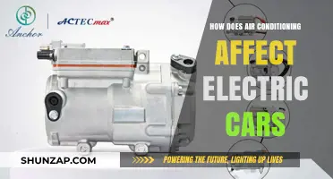 Air Conditioning's Impact on Electric Car Efficiency and Range