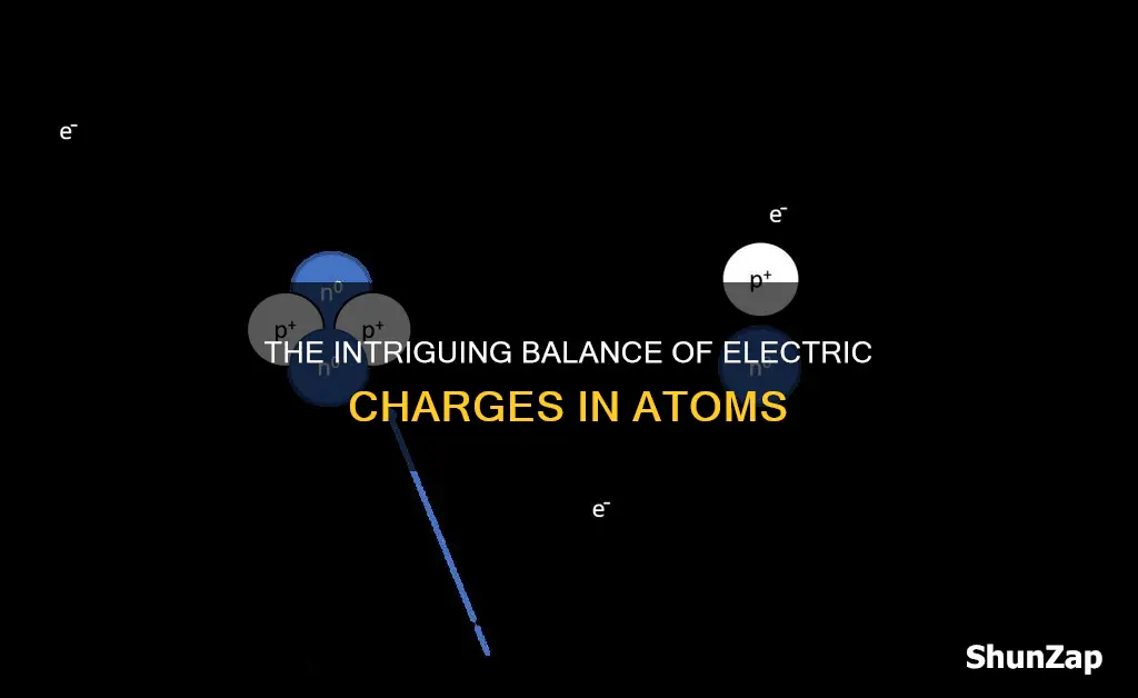 how does an atom become electrically neutral