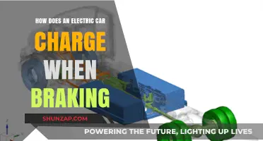 Regenerative Braking: How Electric Cars Charge While Slowing Down