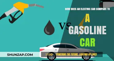 Electric vs. Gasoline Cars: Performance, Cost, and Environmental Impact Compared