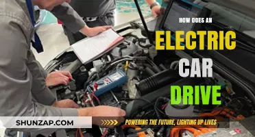 How Electric Cars Drive: Unlocking the Mechanics of Eco-Friendly Mobility