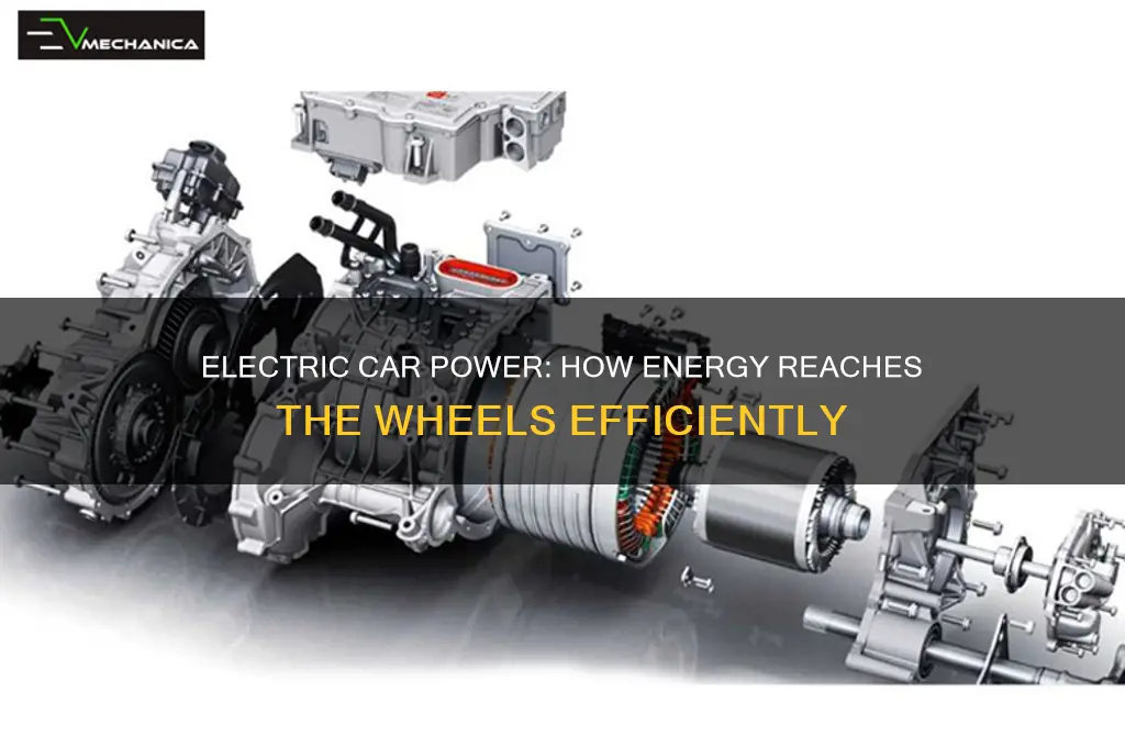 how does an electric car get power to the wheels