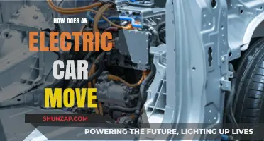 Electric Car Movement Explained: Powering the Future of Transportation