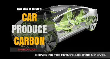 Electric Cars and Carbon Emissions: Uncovering the Hidden Environmental Impact