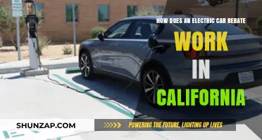 California's Electric Car Rebate: How It Works and Who Qualifies