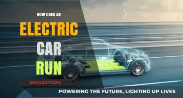 How Electric Cars Operate: Powering the Future of Transportation