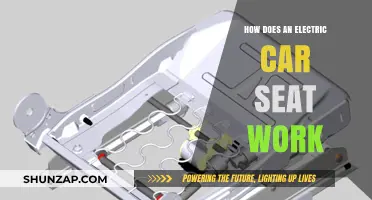 Understanding the Mechanics of Electric Car Seats: A Comprehensive Guide