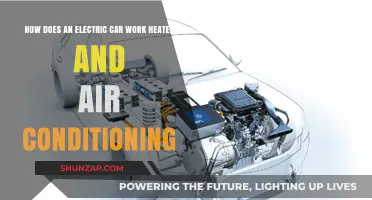 Electric Car Climate Control: How Heaters and AC Systems Work