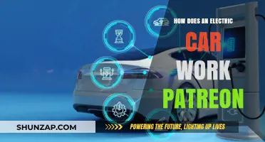 How Electric Cars Work: A Patreon Guide to EV Technology