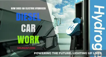 Electric Hydrogen Diesel Cars: Unlocking the Hybrid Power Mechanism