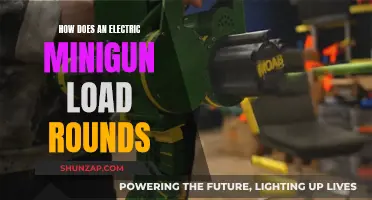 Electric Minigun Rounds: Loading Mechanism Explained