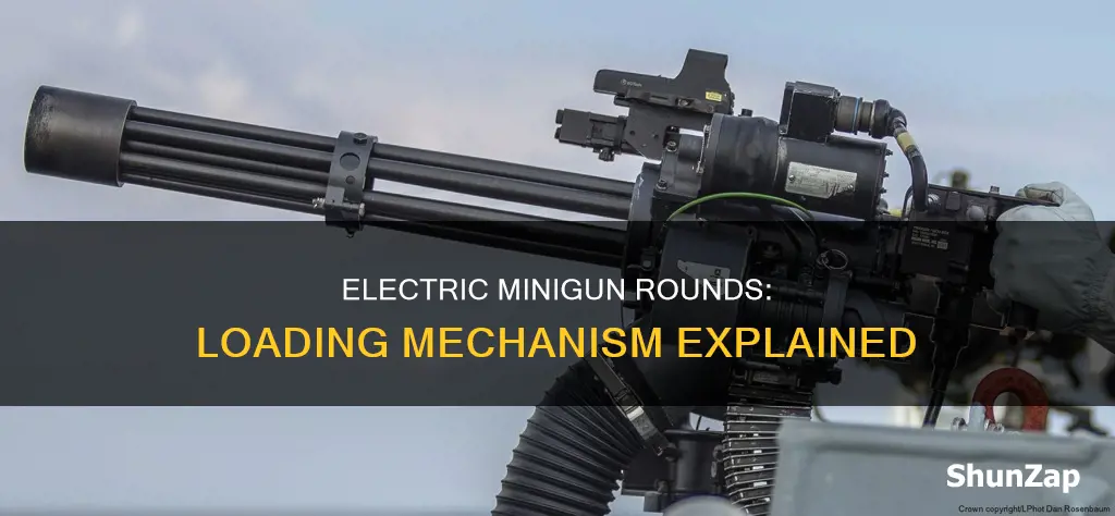 how does an electric minigun load rounds