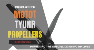 Electric Motors: Powering Propellers with Precision