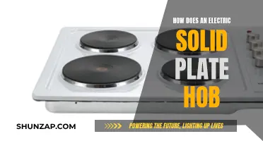 Understanding Electric Solid Plate Hobs: How Do They Work?