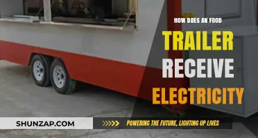 Powering Food Trailers: Electric Sources and Setup