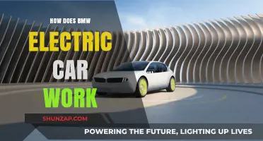 Understanding BMW Electric Car Technology: How It Works and Functions