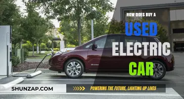 Smart Tips for Buying a Pre-Owned Electric Vehicle Confidently