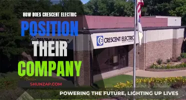 Crescent Electric: Powering Innovation and Customer Success