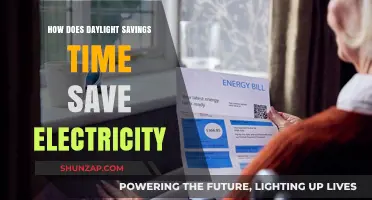 Daylight Saving Time: Energy Saving Strategy