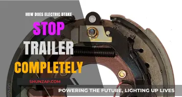 Electric Brakes: Stopping Trailers, Safely and Instantly
