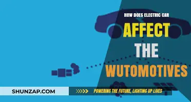 Electric Cars: Transforming the Automotive Industry and Its Future Impact