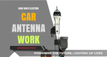 Understanding Electric Car Antennas: Functionality and Technology Explained