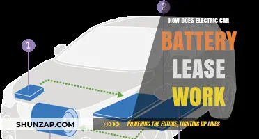 Understanding Electric Car Battery Leasing: A Comprehensive Guide for Drivers