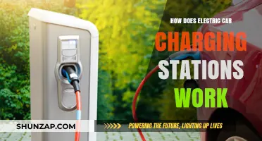 Understanding Electric Car Charging Stations: How They Work and Function