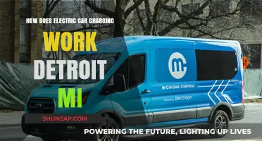 Detroit's Electric Car Charging Explained: How It Works and Where