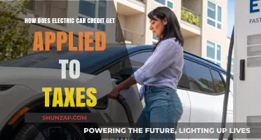 Understanding Electric Car Tax Credits: A Guide to Maximizing Savings