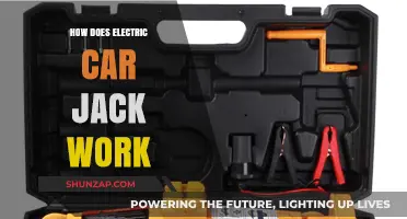 Understanding the Functionality of Electric Car Jacks: A Comprehensive Guide