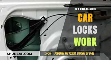 Understanding Electric Car Lock Mechanisms: A Comprehensive Guide