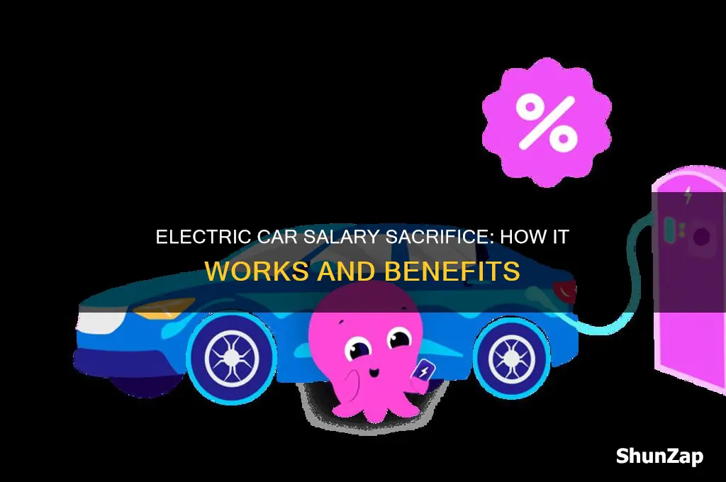 how does electric car salary sacrifice work