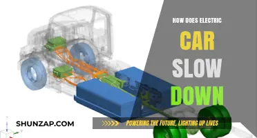 How Electric Cars Slow Down: Regenerative Braking Explained