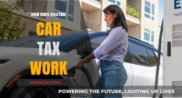 Understanding Electric Car Tax: Incentives, Credits, and Savings Explained