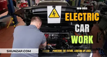 Understanding Electric Car Mechanics: A Comprehensive Guide to EV Functionality