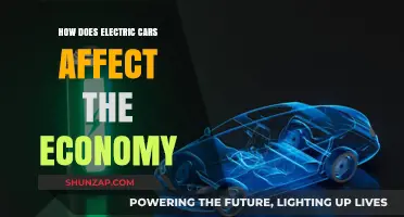Electric Vehicles: Economic Impact, Job Creation, and Market Transformation