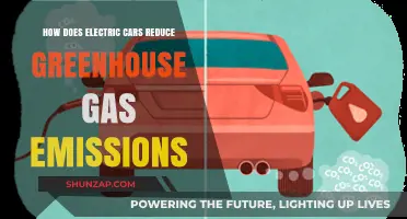 Electric Cars: Cutting Greenhouse Gas Emissions for a Greener Future