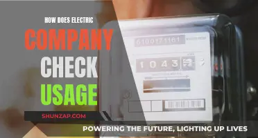 Electricity Usage: How Do Companies Monitor and Measure?