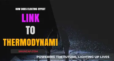 Electricity's Thermodynamic Link: Understanding the Energy Connection