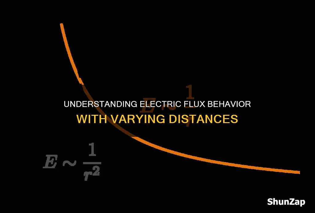 how does electric flux change with distance