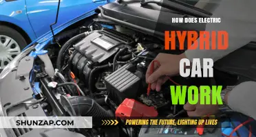 Understanding Electric Hybrid Cars: Mechanics, Efficiency, and Eco-Friendly Technology