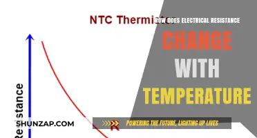 Understanding Electrical Resistance and Temperature Sensitivity