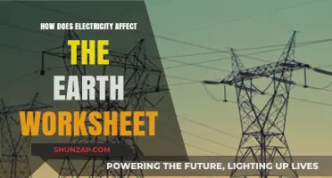 Electricity's Impact: Worksheet Analysis