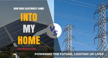 Electricity in Homes: Power Sources and Safety