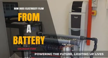 Electricity Flow from Batteries: Unlocking the Power Source