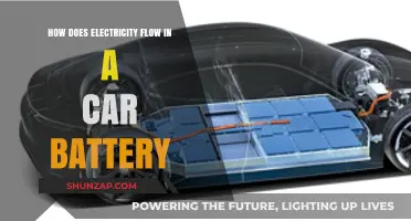 Understanding Car Battery Electricity Flow: A Comprehensive Guide