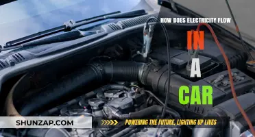 Understanding Your Car's Electrical System: How Electricity Powers Vehicles