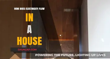 Electricity Flow in Homes: A Guide