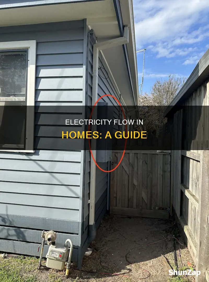 how does electricity flow in a house